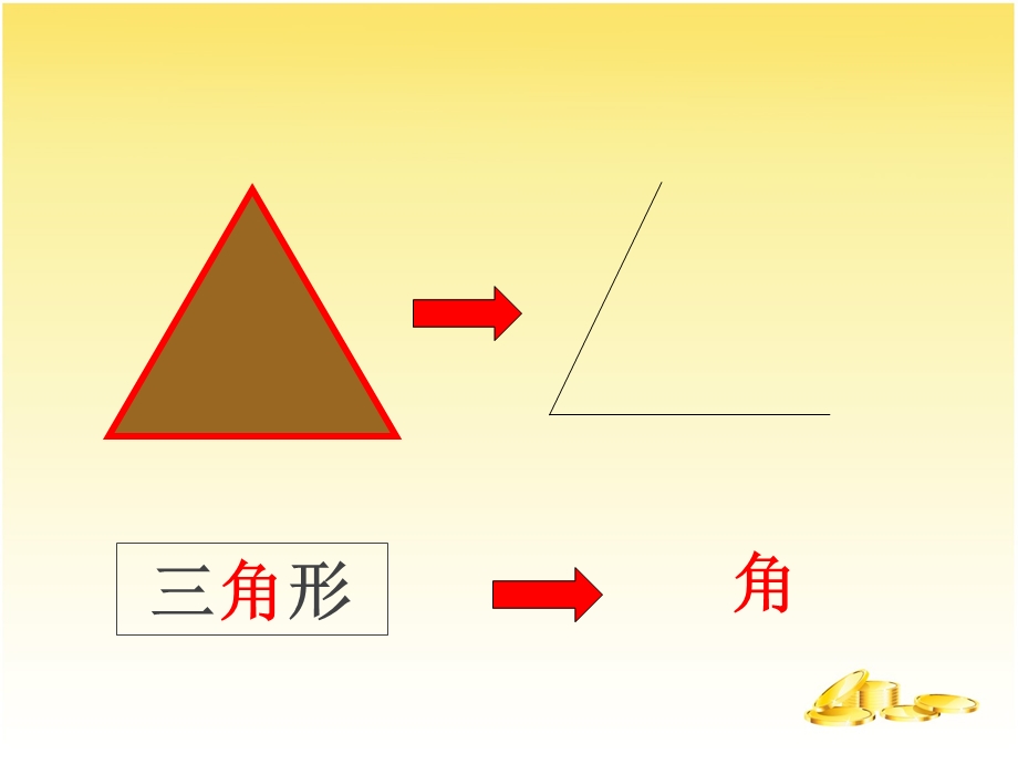 二年级数学角的认识ppt课件讲课稿.ppt_第3页