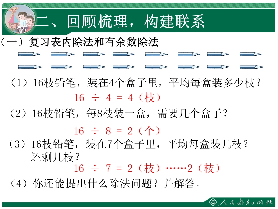 二年级下册《总复习表内除法、有余数除法、混合运算》教学ppt课件(第1课时).ppt_第3页