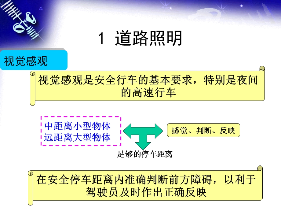 交通工程设施设计第九章ppt课件.ppt_第3页