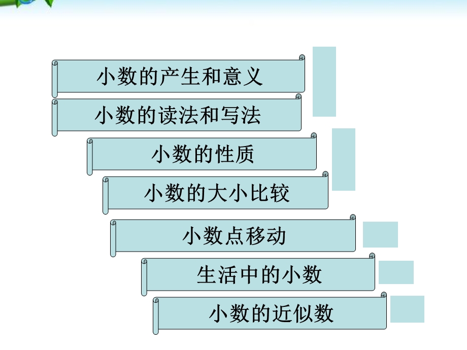 人教版数学四年级下册小数的意义和性质整理与复习ppt课件.ppt_第2页