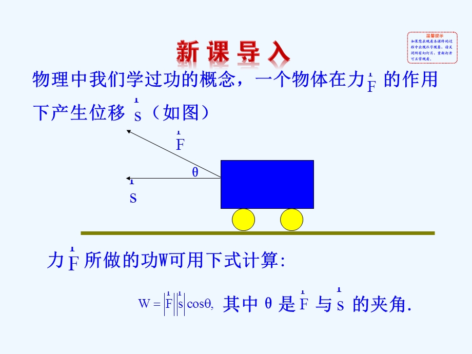 从力做的功到向量的数量积ppt课件.ppt_第2页