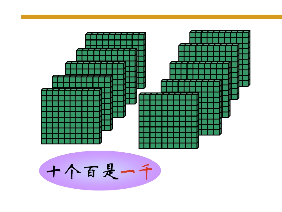 人教课标版二下总复习《万以内数的认识》PPT课件.ppt_第2页