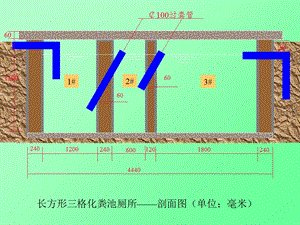 三格化粪池结构图解ppt课件.ppt