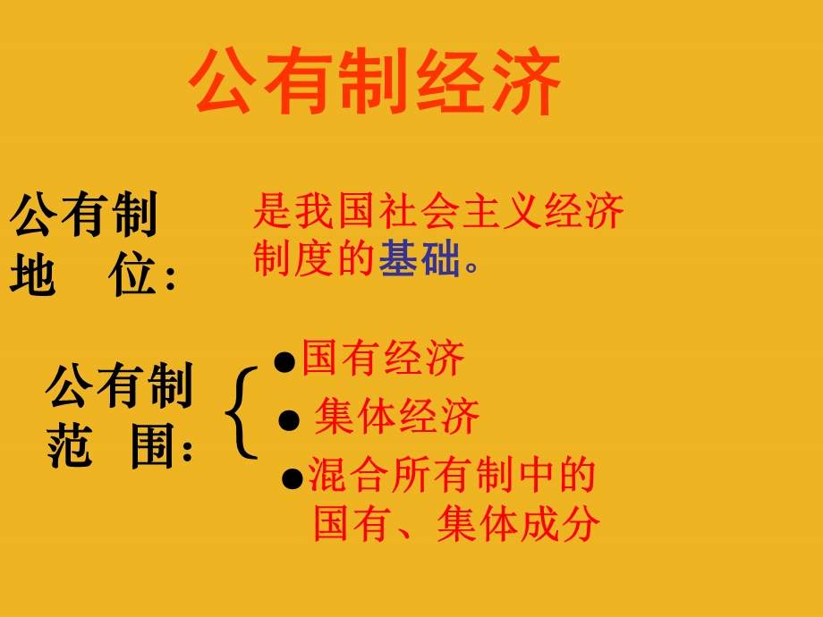 八年级政治下册 基本经济制度(第十二课)ppt课件 教科版.ppt_第3页