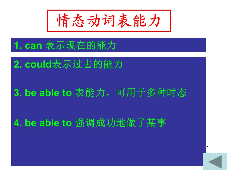 公开课——情态动词ppt课件.ppt_第3页