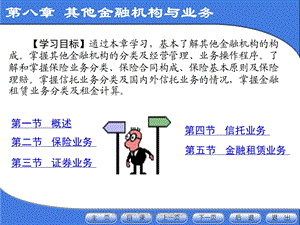 其他金融机构和业务ppt课件.ppt