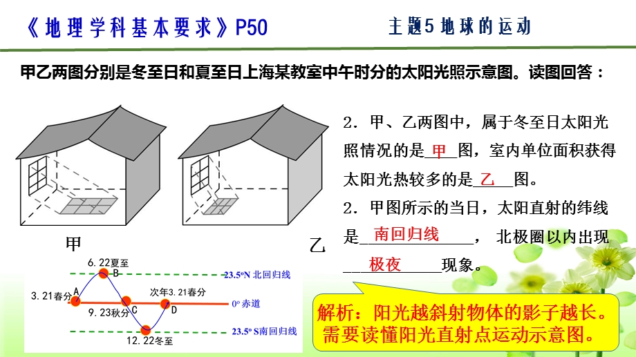 上海市初中地理学科教学基本要求 主题5 地球的运动ppt课件.pptx_第2页