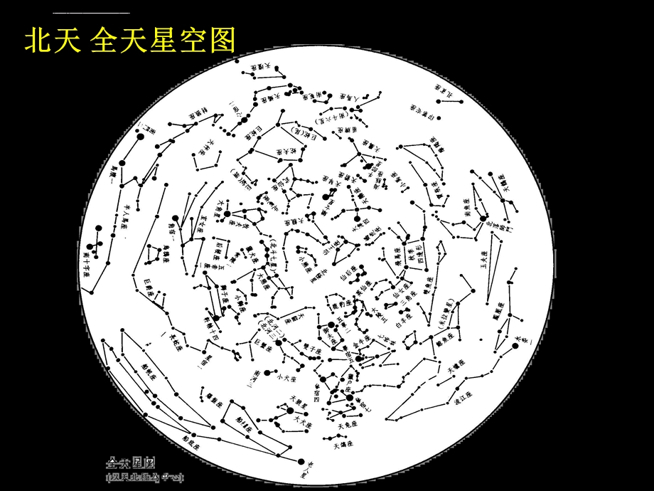 六年级科学上册《灿烂星空》PPT课件之一(鄂教版)讲解.ppt_第3页