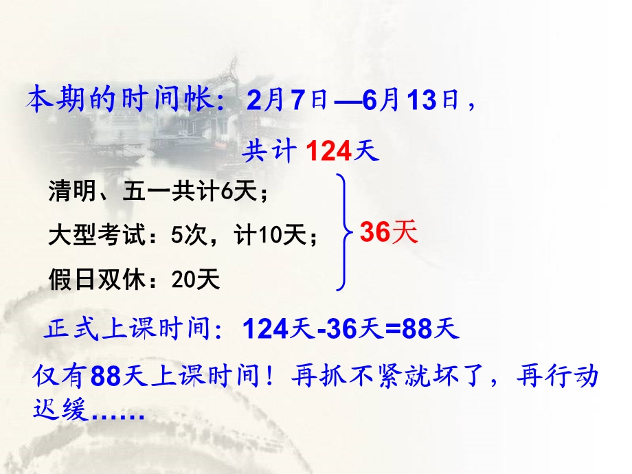 九年级(20)第二学期开学主题班会ppt课件.ppt_第3页