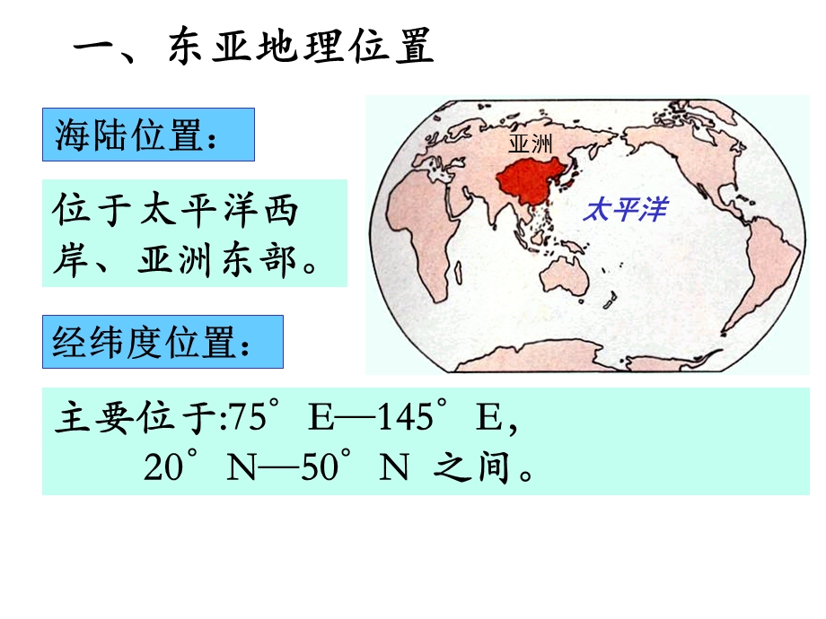 世界地理东亚与日本ppt课件.ppt_第3页