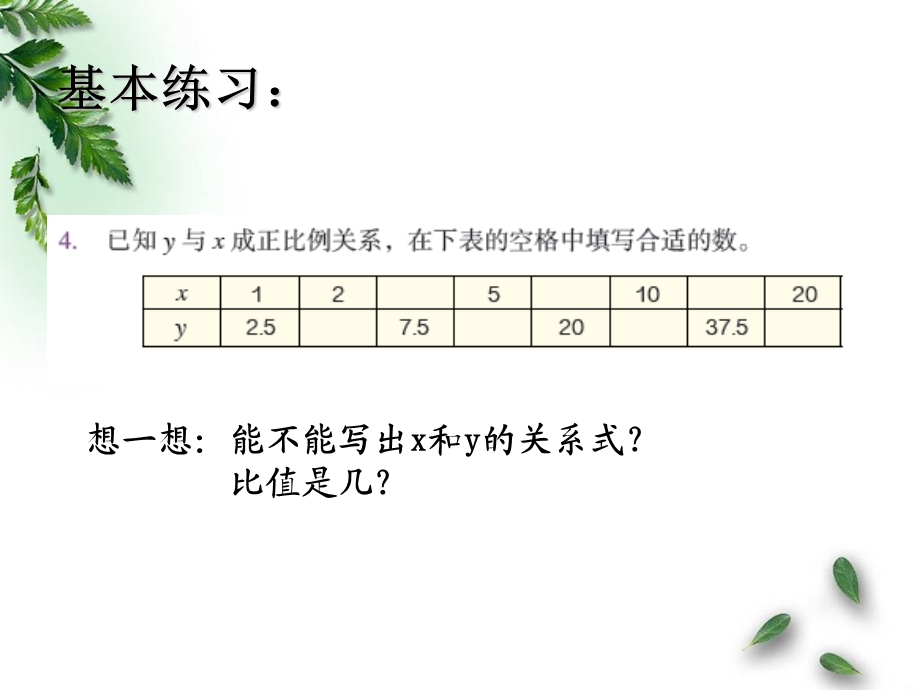 人教版六年级数学下册正比例和反比例的练习ppt课件.ppt_第3页