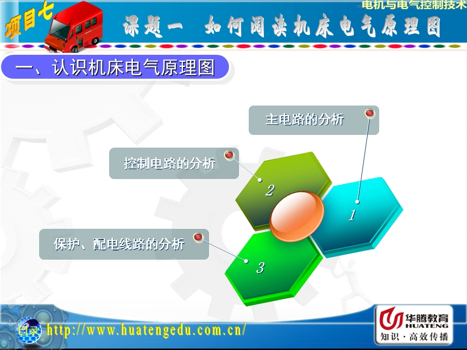 典型机床电气控制电路及其故障分析与维修ppt课件.ppt_第3页