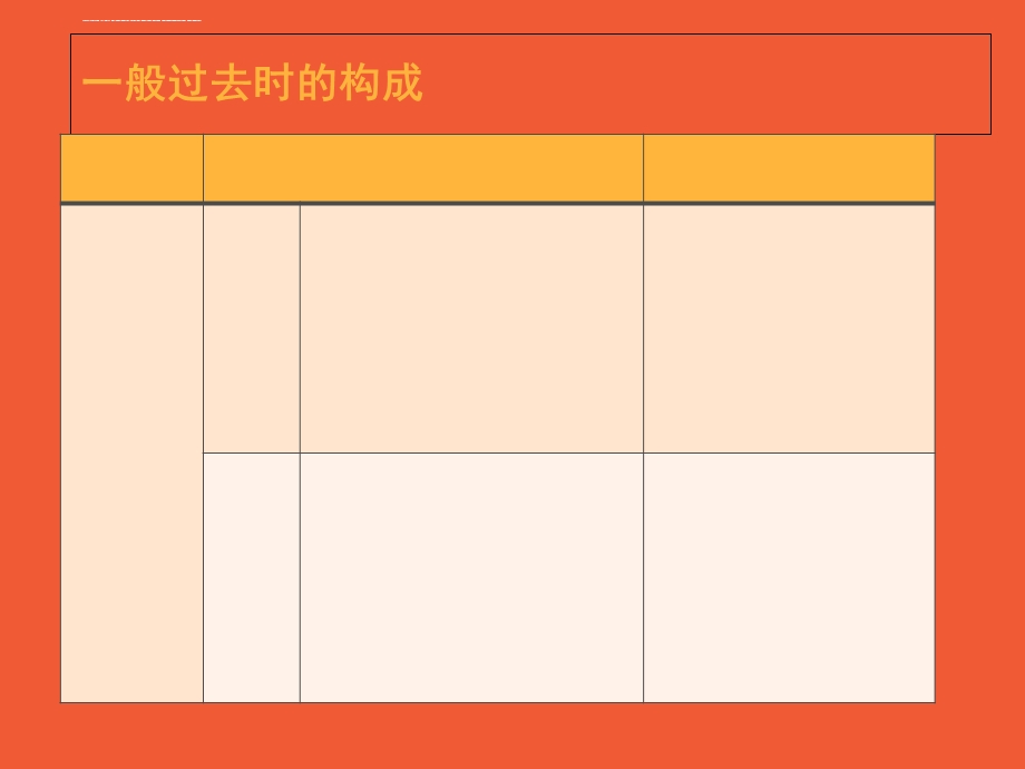 六年级 过去式ppt课件.ppt_第2页