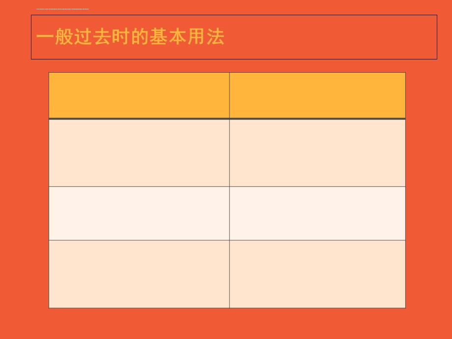 六年级 过去式ppt课件.ppt_第3页