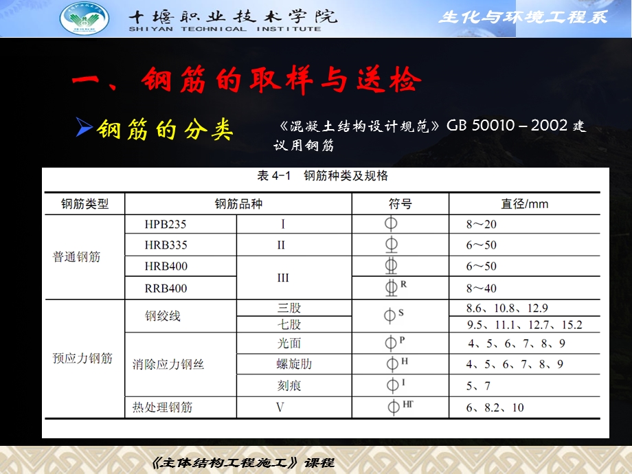 任务七钢筋以及混凝土砂浆试块的制作与送检ppt课件.ppt_第3页