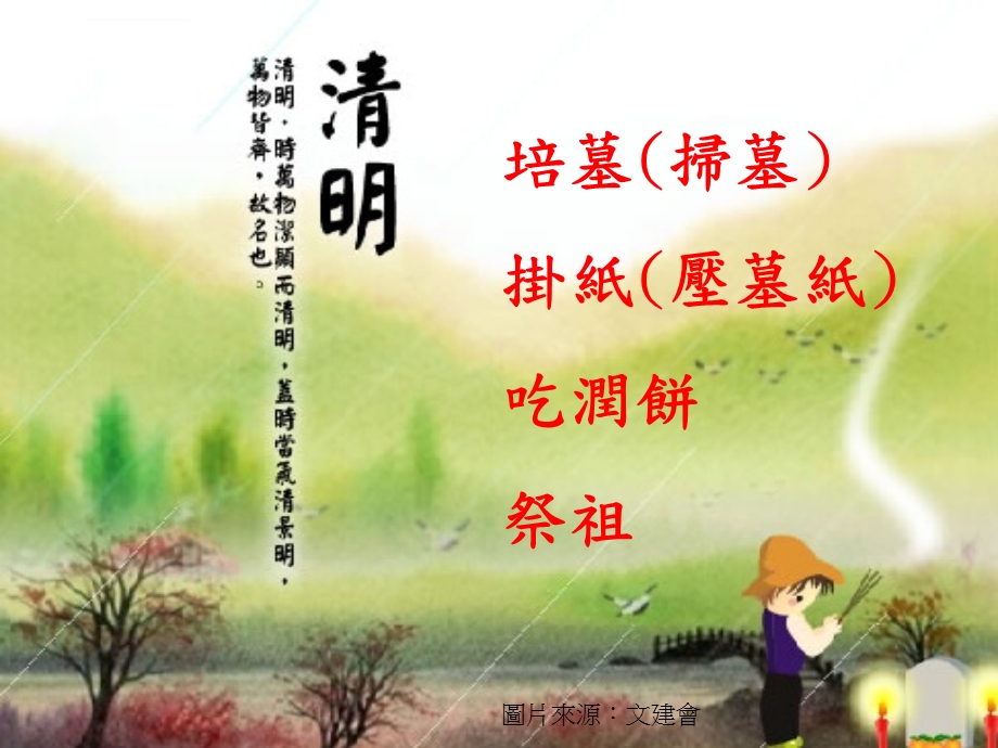 二十四节气的介绍ppt课件.ppt_第3页