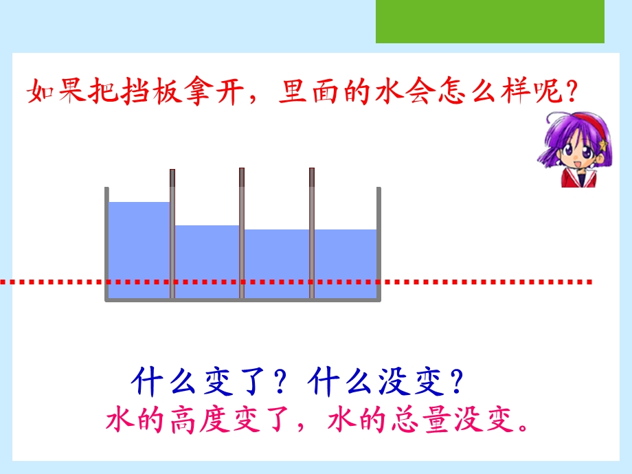 人教版数学四年级下册第八单元第一课时 平均数ppt课件.ppt_第3页