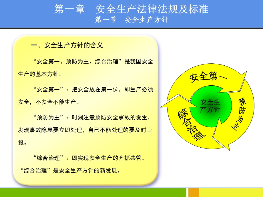 主要负责人及安全管理人员培训(专业机构)ppt课件.ppt_第3页