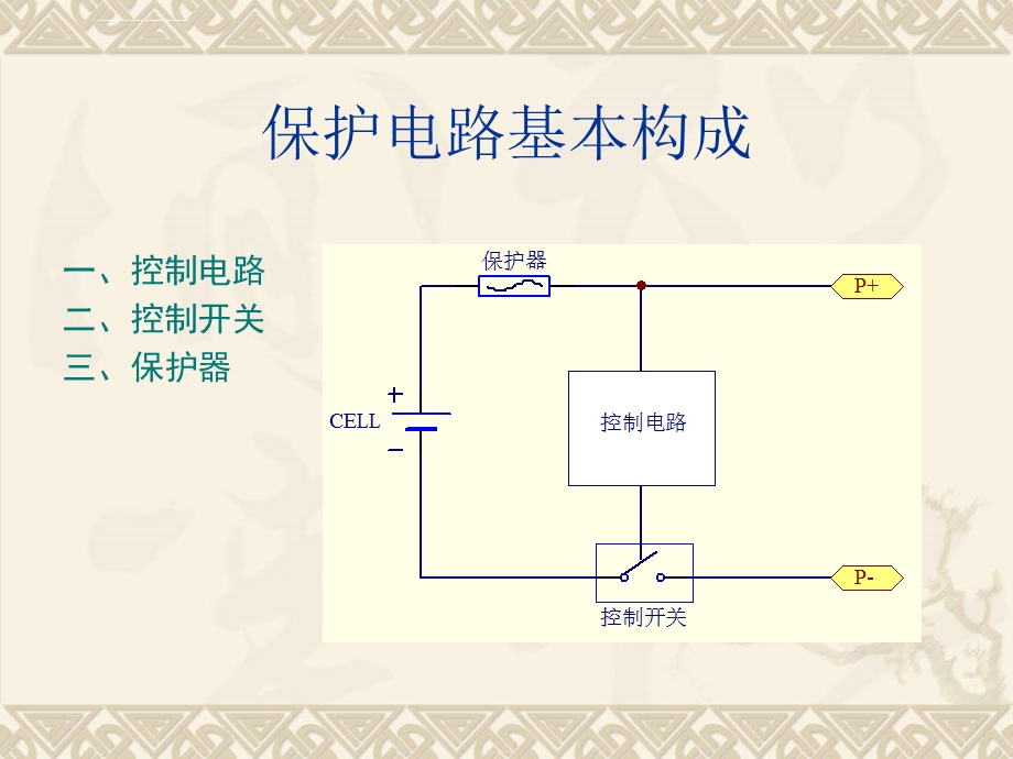 保护电路介绍(基础)详解ppt课件.ppt_第2页