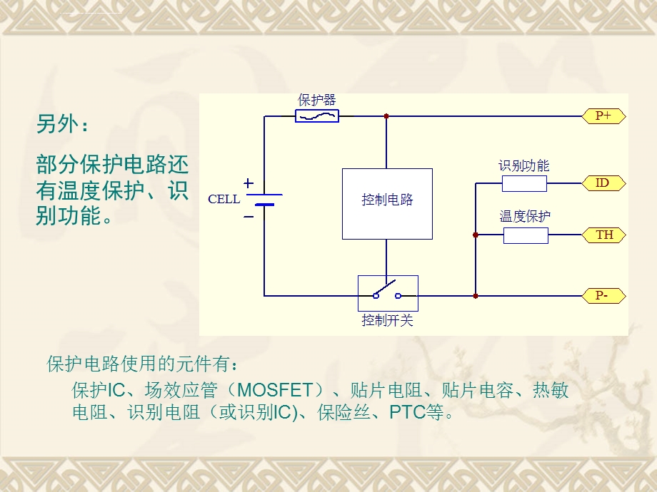 保护电路介绍(基础)详解ppt课件.ppt_第3页