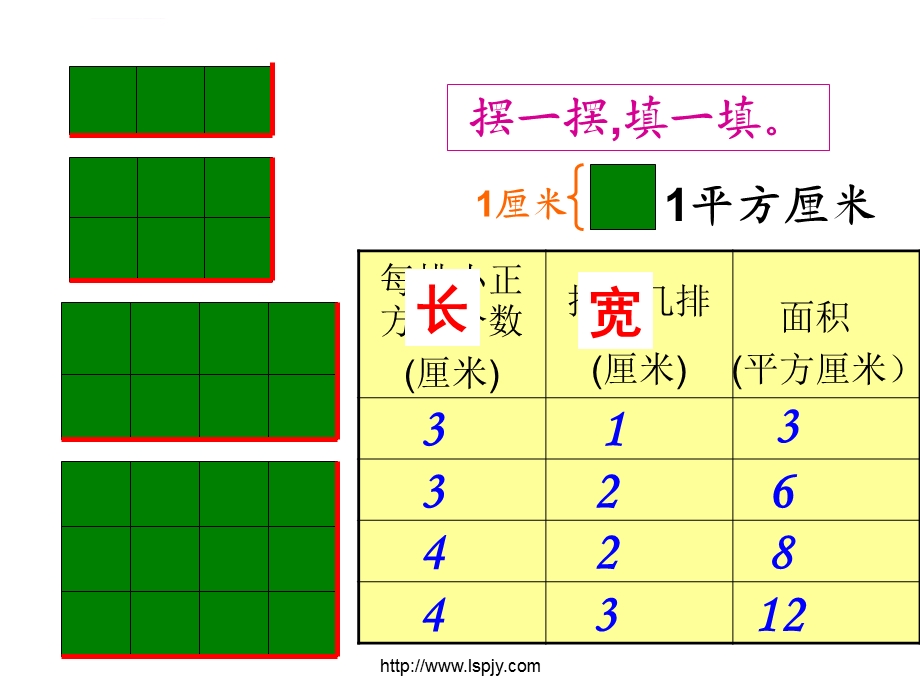 人教版三年级数学下册《长方形、正方形面积的计算》PPT课件.ppt_第3页