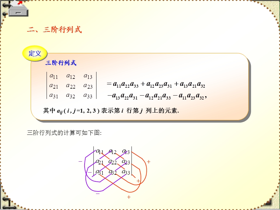 中南大学线性代数1.2行列式ppt课件.ppt_第3页