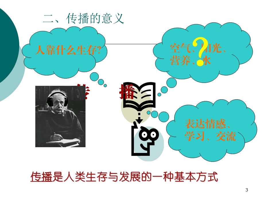 健康教育方法和技巧ppt课件.ppt_第3页