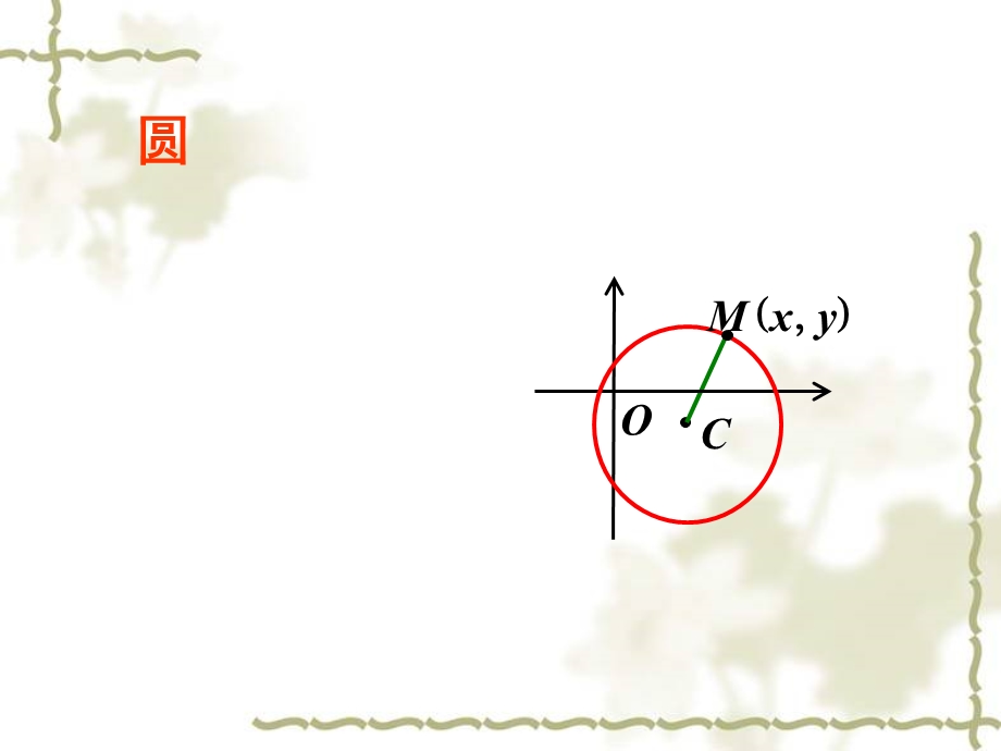 公开课(圆的一般方程)ppt课件.ppt_第1页