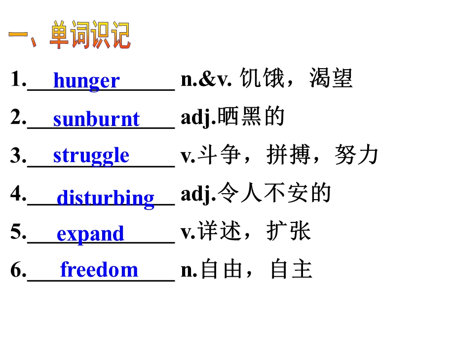 人教版英语必修4 Unit 2词汇ppt课件.ppt_第3页