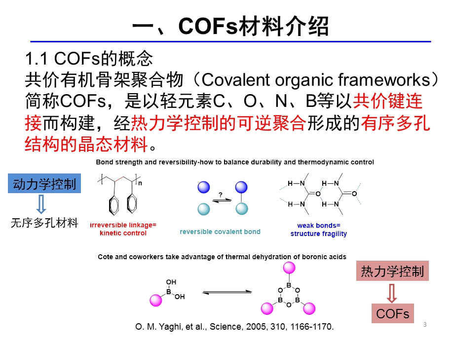 共价有机骨架材料COFppt课件.ppt_第3页