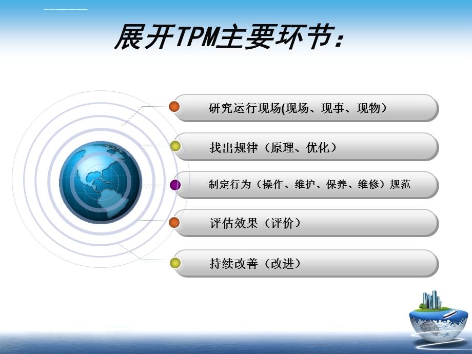 全面设备管理(TPM)培训课件.ppt_第3页