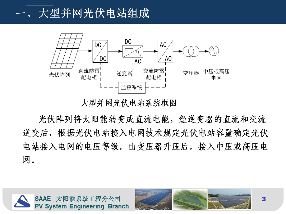 光伏电站施工及并网安装ppt课件.ppt_第3页