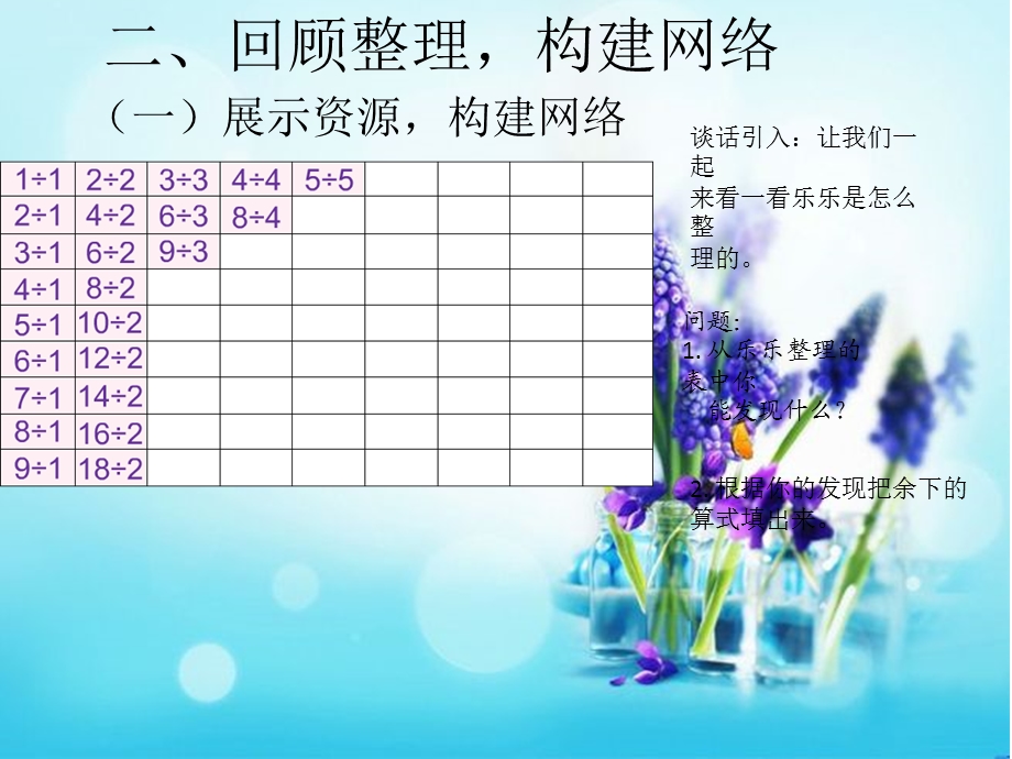 二年级(下册)数学《表内除法二整理与复习》ppt课件.ppt_第3页