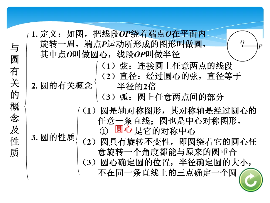 九年级中考数学一轮复习PPT课件：第25课时 圆的基本性质.ppt_第3页