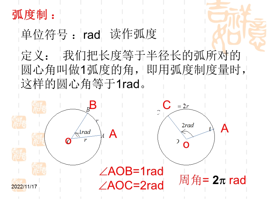 中职数学7.1.2弧度制ppt课件.ppt_第3页