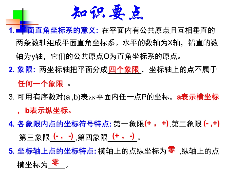 人教版数学七年级下《平面直角坐标系》复习ppt课件.ppt_第3页