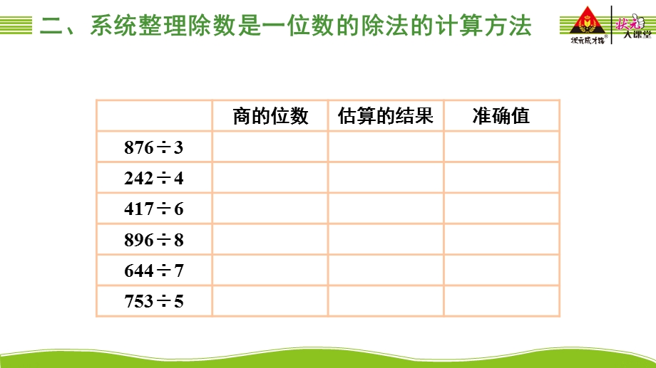 人教版三年级数学下册第二单元整理和复习ppt课件.ppt_第3页