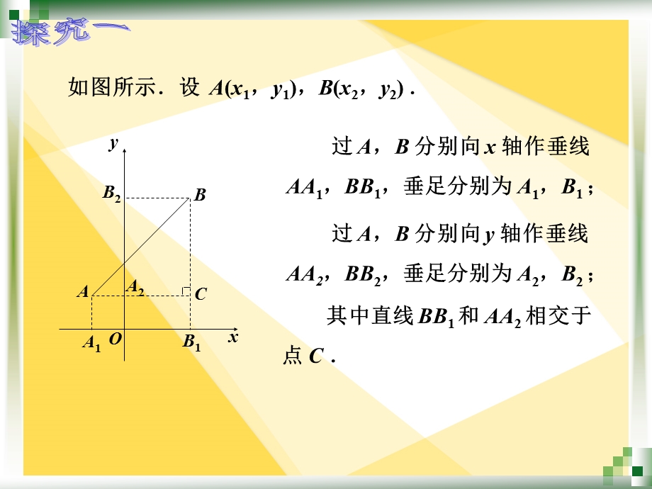 两点间的距离公式和中点公式ppt课件.ppt_第3页