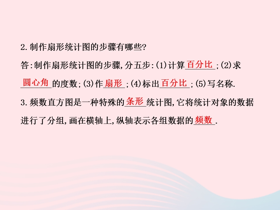 六年级数学下册第八章数据的收集与整理3数据的表示ppt课件鲁教版五四制.ppt_第3页