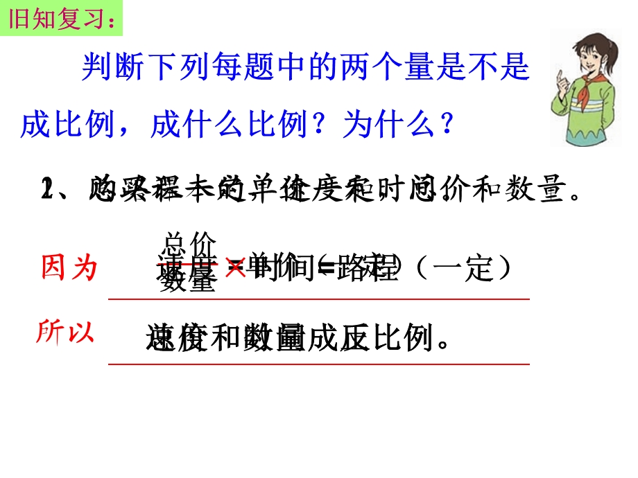 六年级下册数学：用比例解决问题(好)ppt课件.ppt_第2页