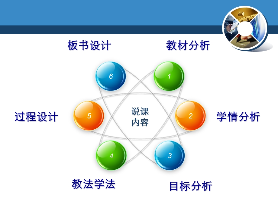 乙醇说课稿ppt课件.ppt_第2页