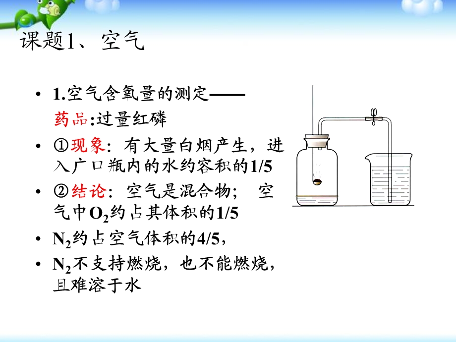 人教版九年级化学中考复习ppt课件.ppt_第2页