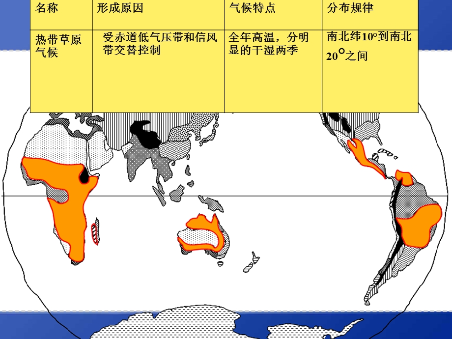 上课一轮复习世界气候类型特点成因及分布ppt课件.ppt_第3页