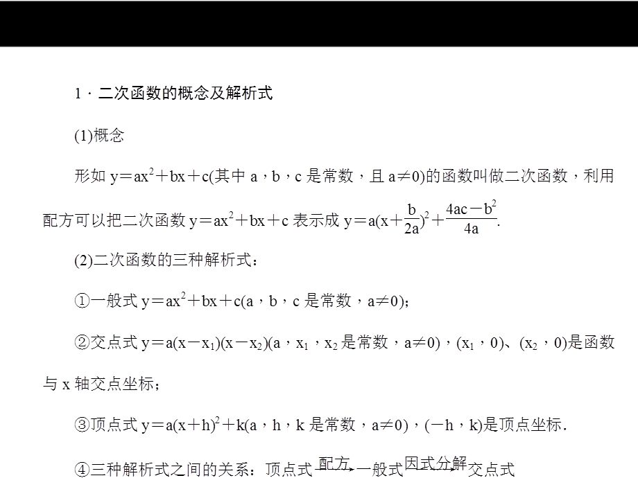 中考复习必备 二次函数总复习ppt课件.ppt_第3页