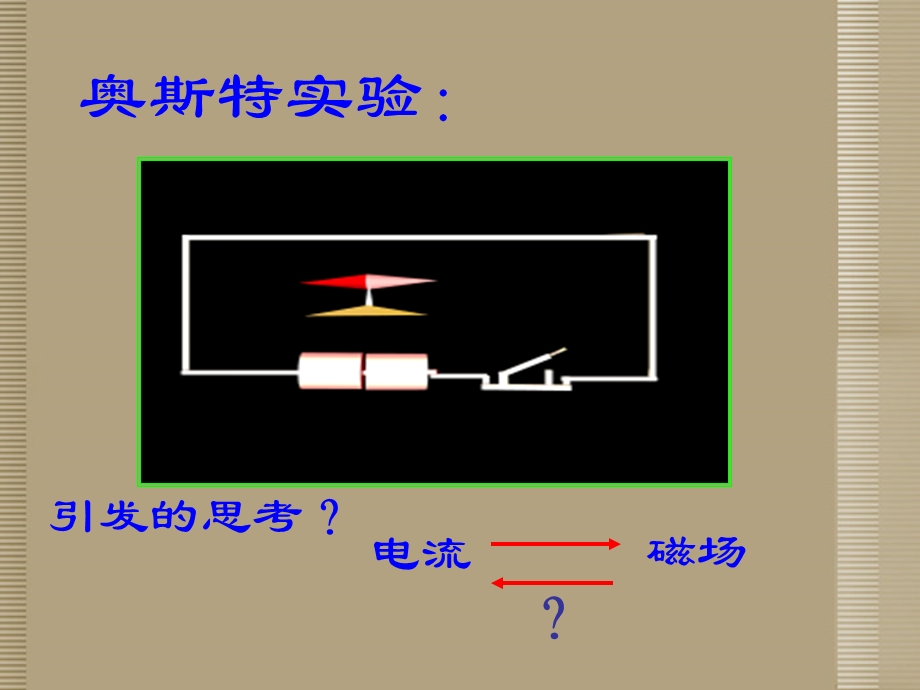 八年级科学下册：《磁生电》ppt课件 浙教版.ppt_第2页