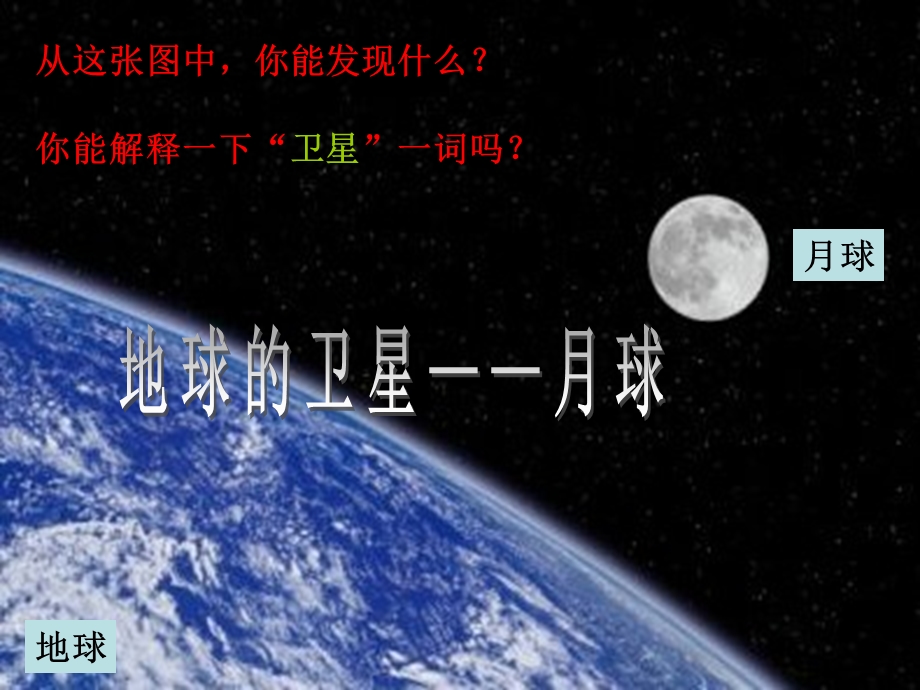 六下三1地球的卫星——月球课件.ppt_第2页