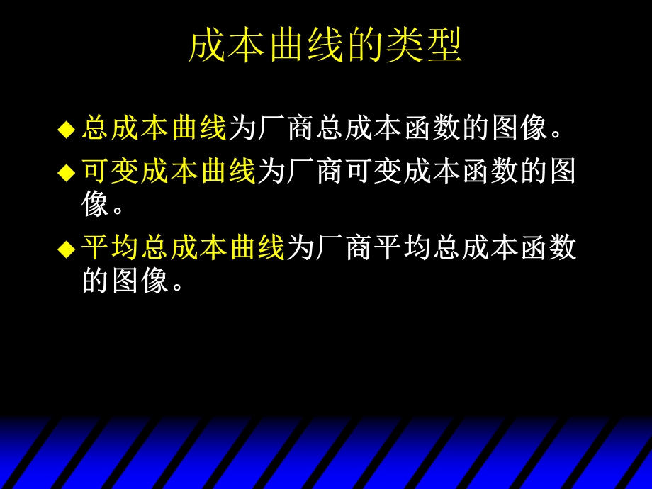 中级微观经济第二十一章 成本曲线ppt课件.ppt_第2页