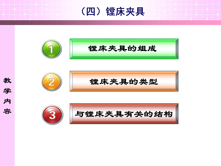 以引导镗杆进行镗孔ppt课件.ppt_第2页