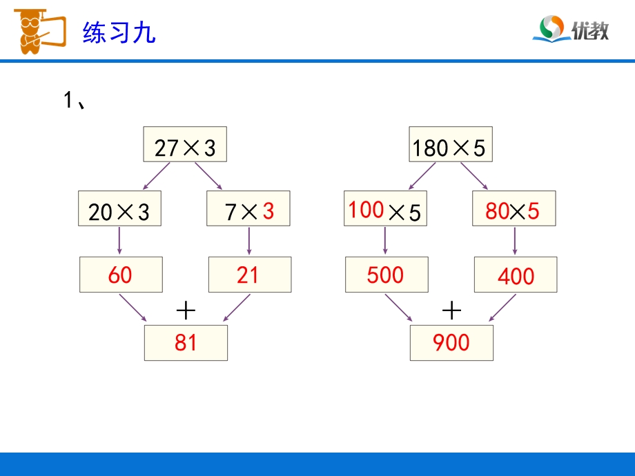 人教版数学三年下《练习九》习题ppt课件.pptx_第2页