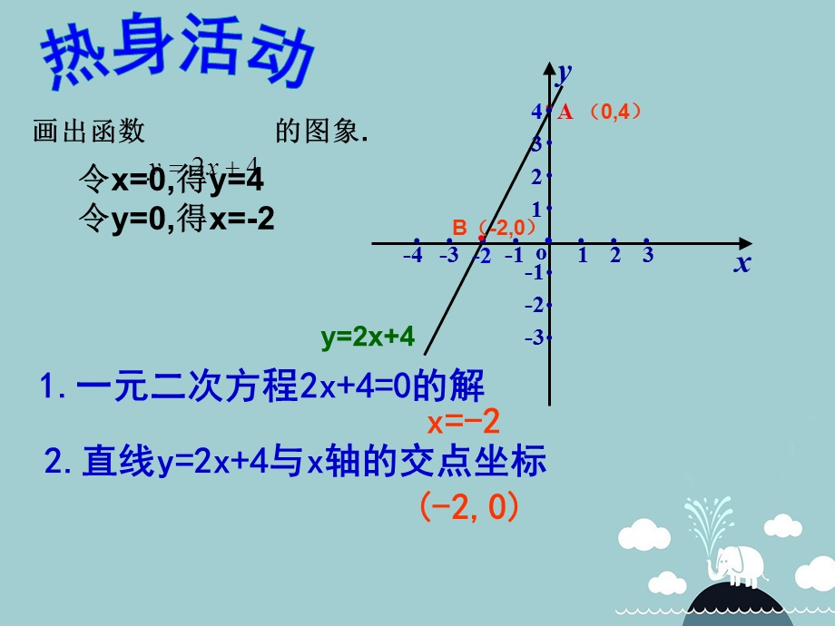 八年级数学下册10.5一次函数与一元一次不等式PPT课件.ppt_第3页